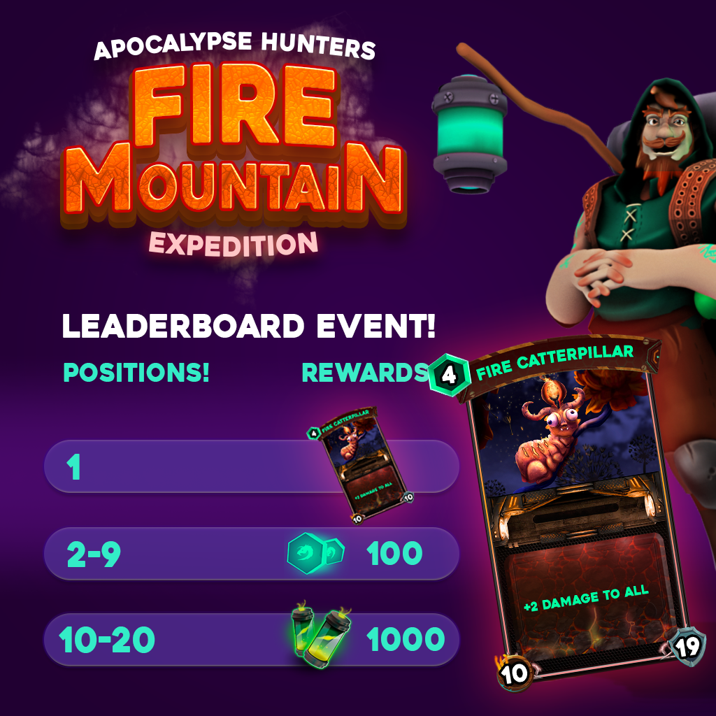 July Leaderboard Event: how the ranking race worked